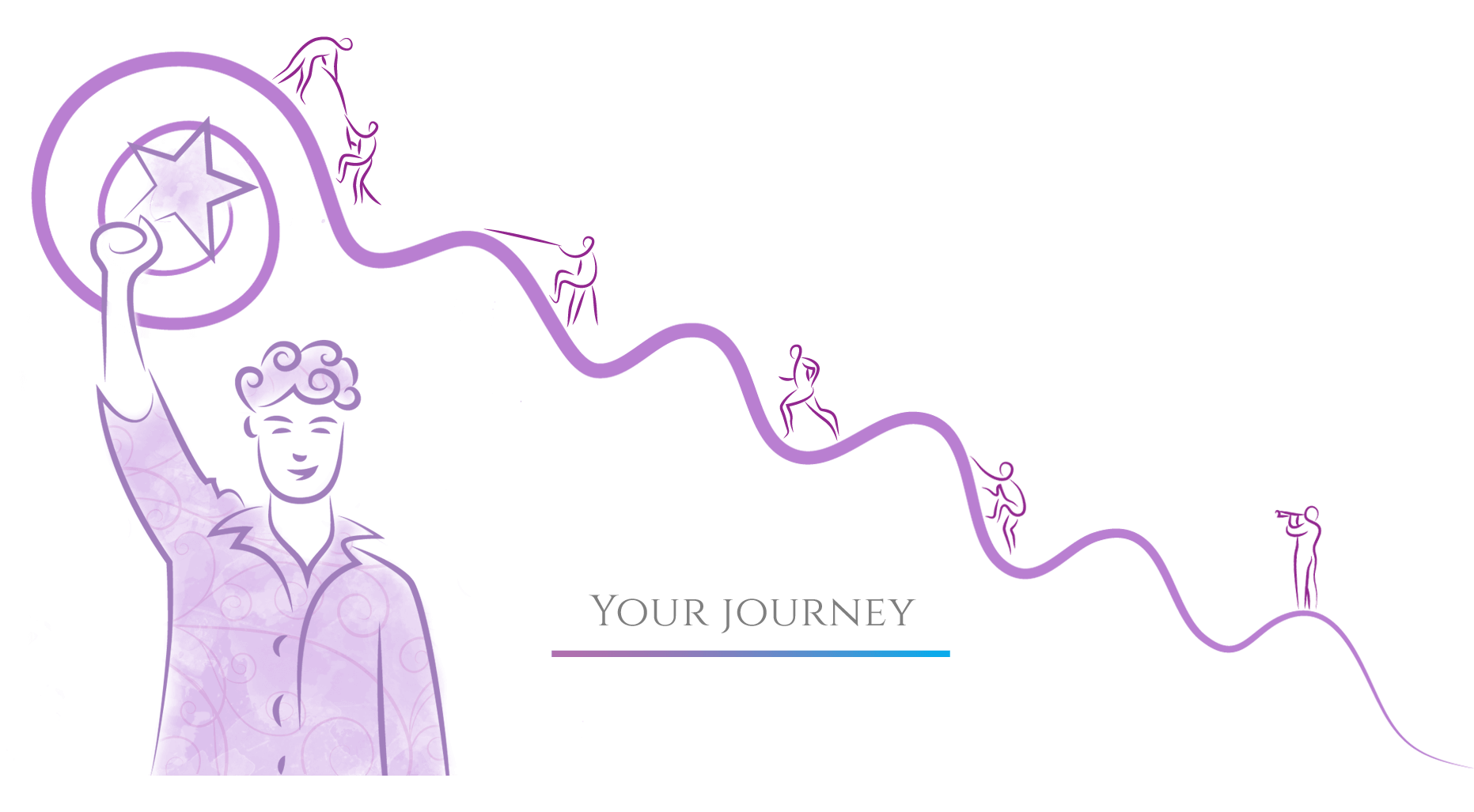 journey1